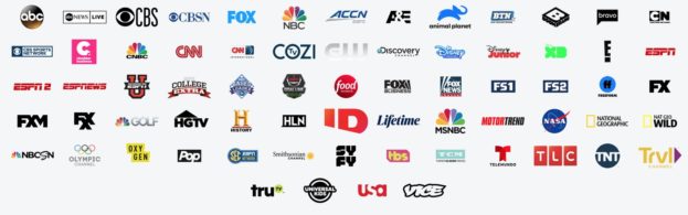 Hulu in Deutschland schauen – TV-Kanäle auf Hulu