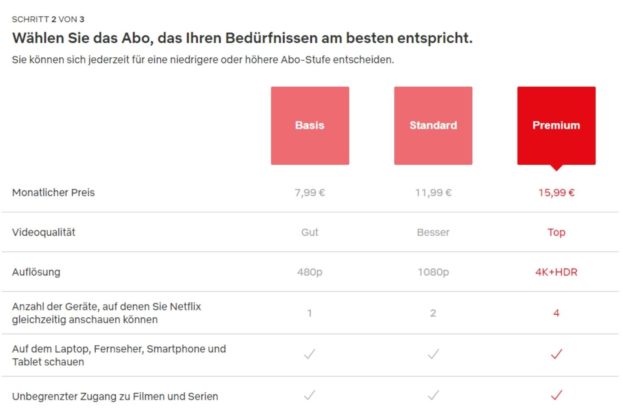Netflix China Netflix  Preise in Deutschland