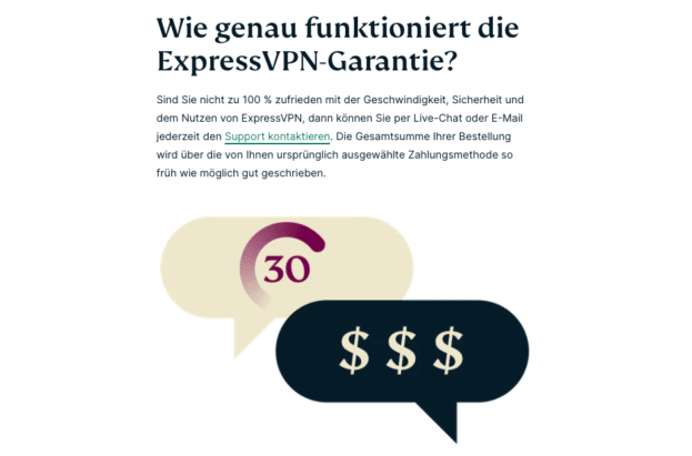 ExpressVPN 30 Tage Geld Zurueck Garantie