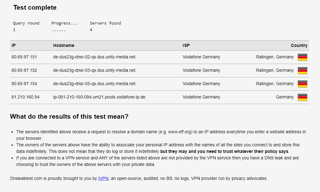 DNS Leak VPN