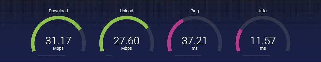 Gaming VPN Speedtest