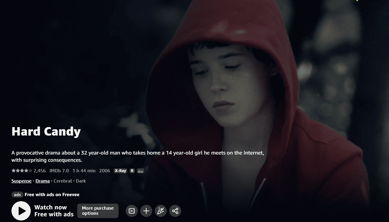 Hard Candy auf Amazon Prime 2024 Jetzt mit VPN anschauen