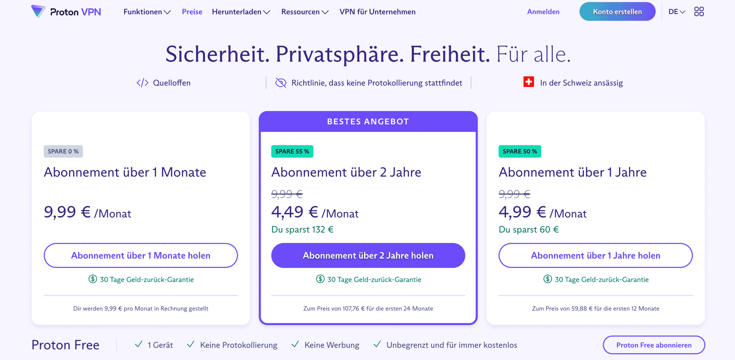 ProtonVPN Preise 2024